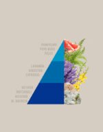 Diffusore spray 50ml - Fiori Blu - immagine 2