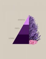 Deo Tessuti Spray Aromatic Lavender - immagine 2