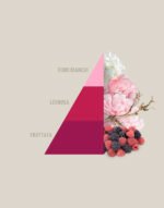 Deo Tessuti Spray Petali di Peonia - immagine 2